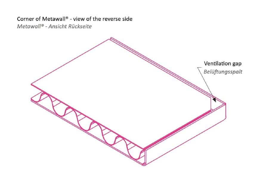 Metawall Belüftung